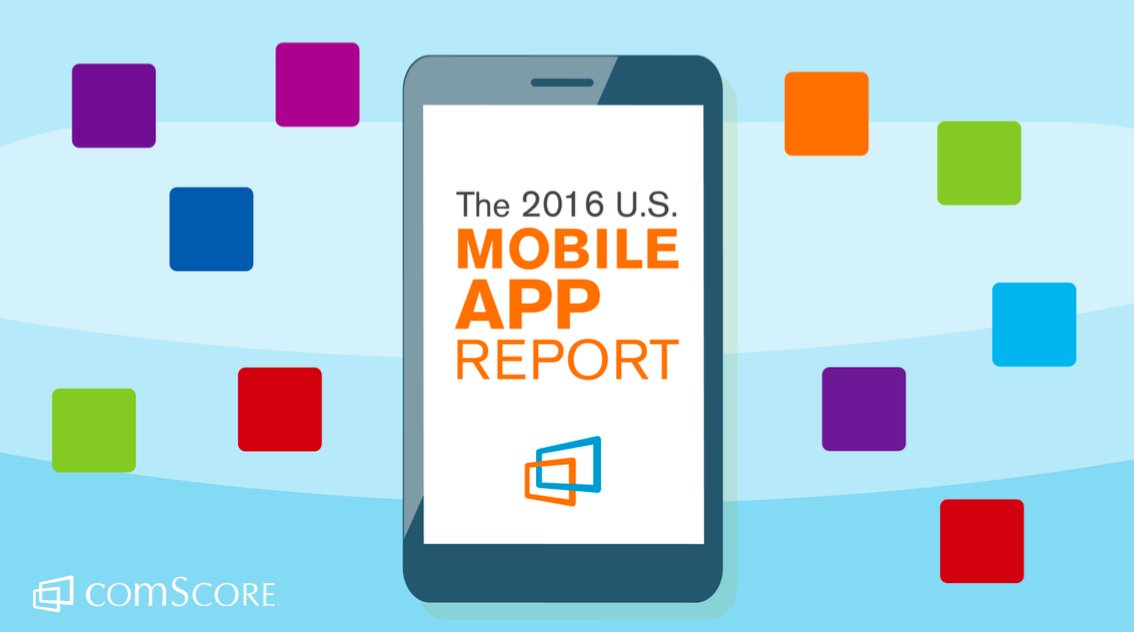 Comscore's tweet image. The 2016 U.S. Mobile App Report is here. Explore mobile media consumption, audiences &amp;amp; more: cmsc.re/Uqem304aNu3