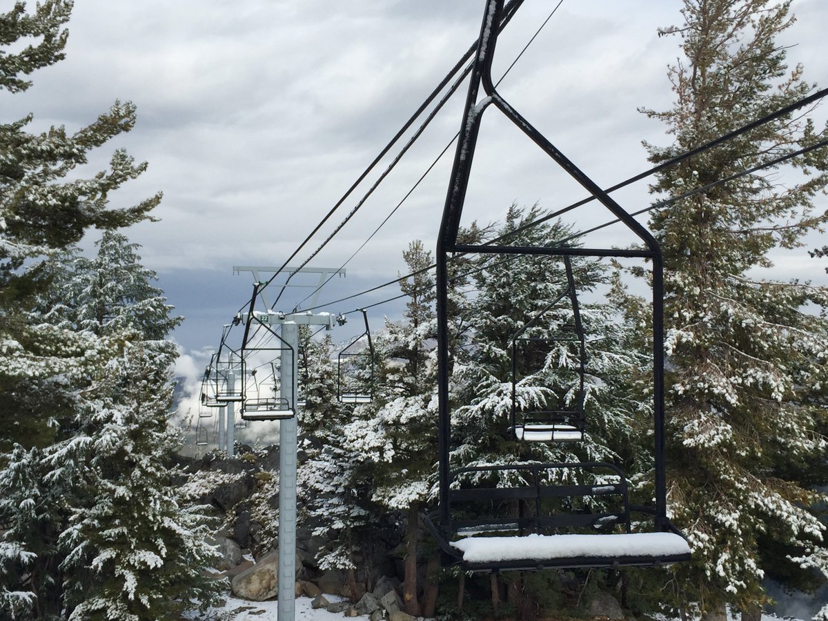 Bob Dylan once said, "the times they are a-changin'." It’s also fair to say the seasons they are a-changin'.