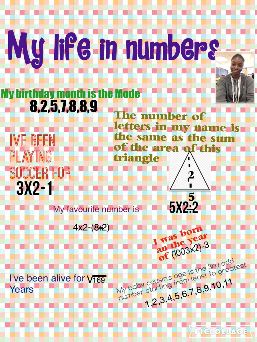 78Eastwood's tweet photo. Anika's #MyLIfeInNumbers https://t.co/AdU3RjniAp