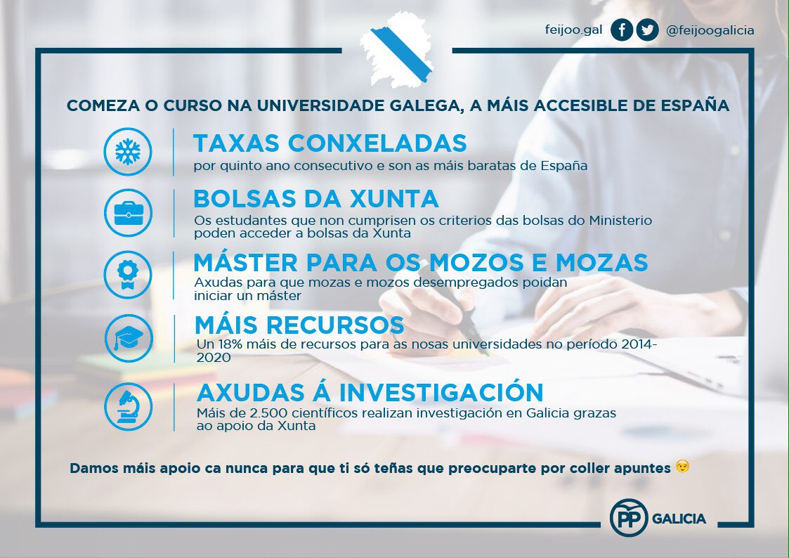 JichoDeVigo's tweet photo. As #universidades galegas as máis #accesibles e económicas de #España grazas ao goberno de @FeijooGalicia #GaliciaSi https://t.co/jpWs4AG7xb