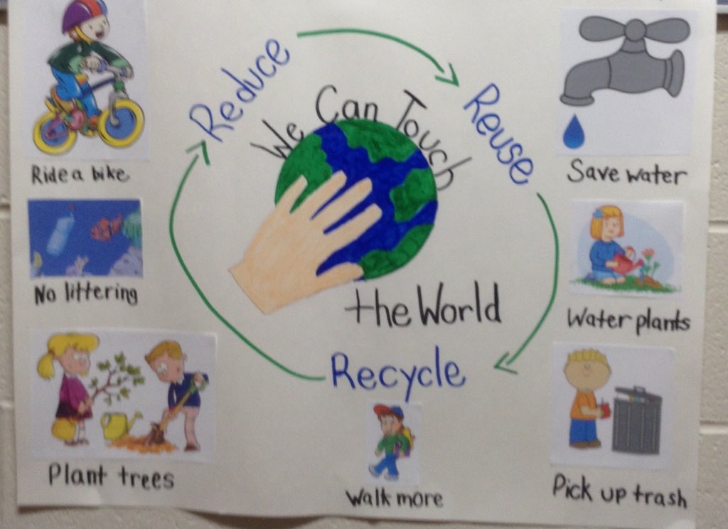 Care For Gods Creation