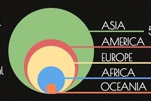 HubwerksTweeter's tweet image. The State of Social Media Marketing [Infographic] : MarketingProfs Article hubs.ly/H04jnDN0