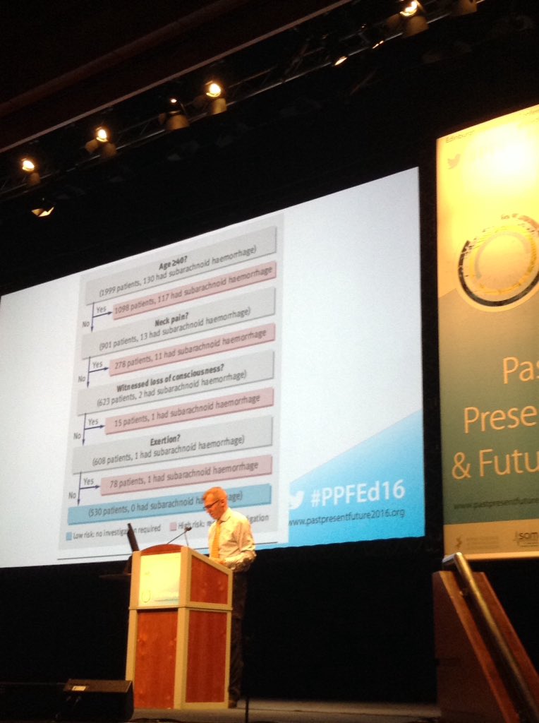 djnicholl's tweet photo. Richard Davenport on rules for SAH https://t.co/EobW44D5wc #PPFEd16 https://t.co/bobhvixUcZ
