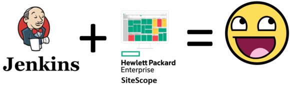 Ricky_Sanna's tweet photo. #SiteScope application monitoring capabilities covers #Jenkins Learn how!  #DevOps #ITOps https://t.co/4ZdRJlpUye https://t.co/neqcBjLjXB