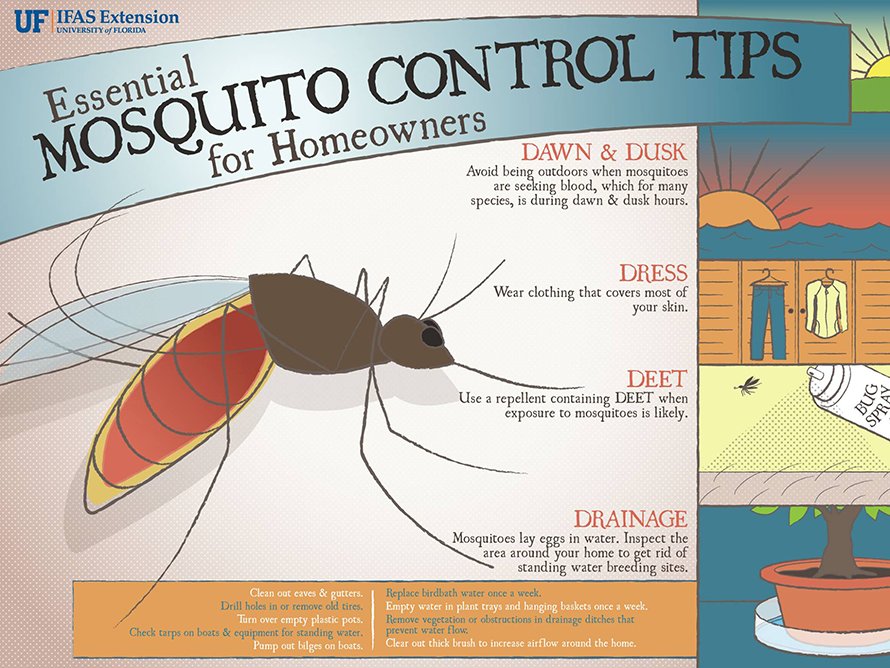 Wellingtonflgov's tweet photo. Our mosquito prevention can be found on our website. For info regarding spraying and zones: https://t.co/TAbuKSbfwJ https://t.co/cNVK4hXvlm