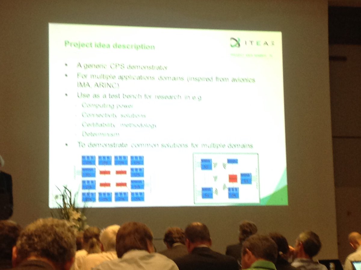DrSEldh's tweet photo. SAAB w. Mats Ekman pitching std, architecture and interconnection #ITEA #PODays2016 https://t.co/S2OP13xauo