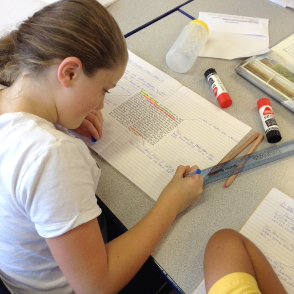 portmeadp's tweet photo. Busy enjoying our carousel of tasks linked to our topic #pmdpy6 # pmdplit #pmdphis # pmdplit https://t.co/IH70RKYM71