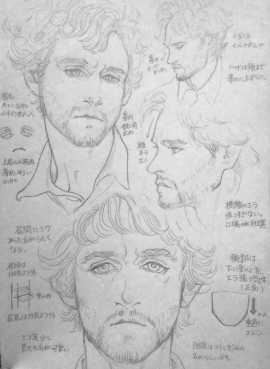 この漫画を描くにあたり、練習したウィル。 