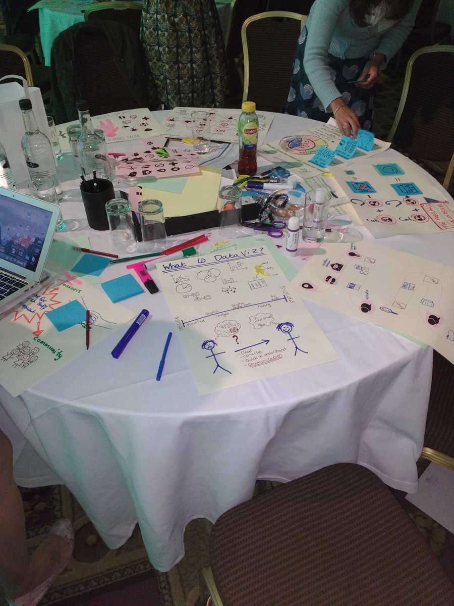Joysci's tweet photo. Loving the infographic session at #vitae2016! https://t.co/2Ok6VcuALP