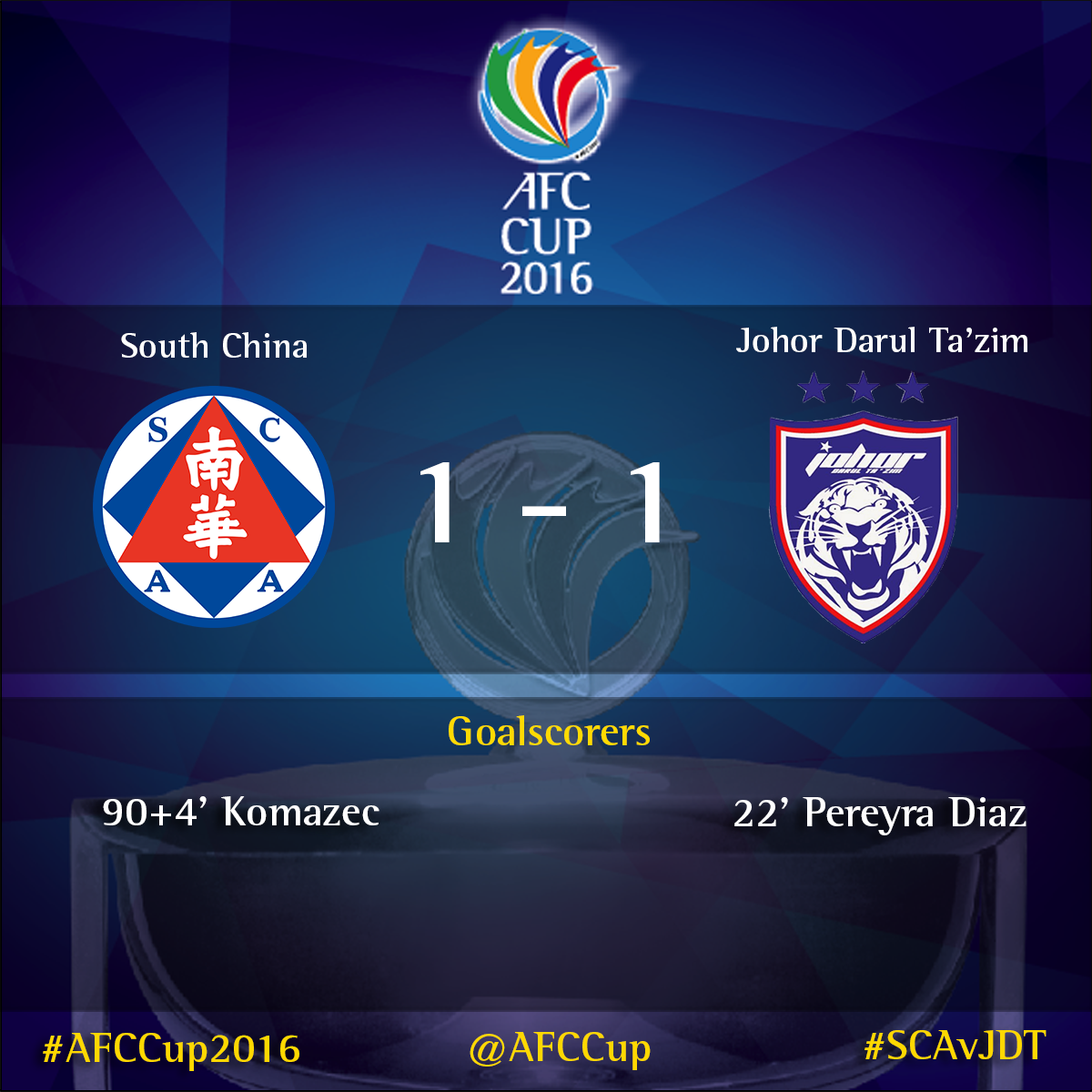 TheAFCGL's tweet photo. FULL-TIME | #SouthChina hold defending champions @OfficialJohor to a 1-1 draw! #AFCCup2016 #SCAvJDT https://t.co/tmgd4gUKPe