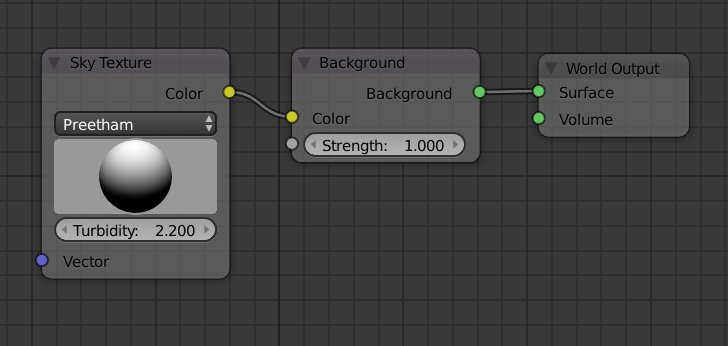 troubledaemon's tweet photo. Heres a neat looking material to share. Something very satisfying about a translucent Suzanne #b3d #simplematerials https://t.co/RF2d8O9uWz