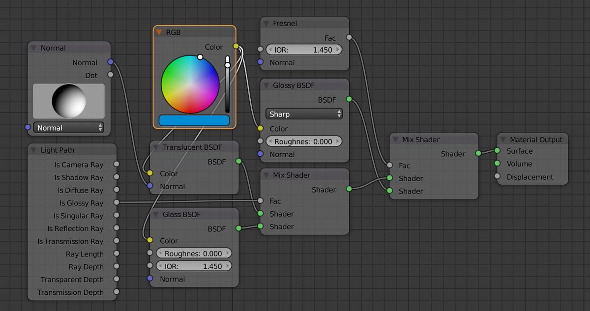 troubledaemon's tweet photo. Heres a neat looking material to share. Something very satisfying about a translucent Suzanne #b3d #simplematerials https://t.co/RF2d8O9uWz