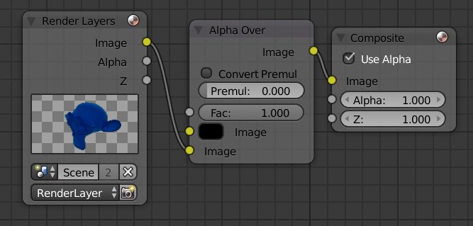 troubledaemon's tweet photo. Heres a neat looking material to share. Something very satisfying about a translucent Suzanne #b3d #simplematerials https://t.co/RF2d8O9uWz