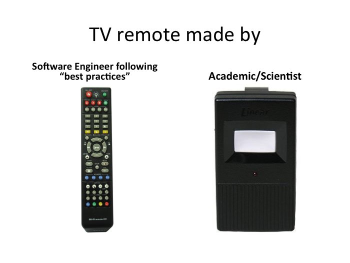 The difference between bad scientific code and code following "best practices", TV remote edition @rdpeng
