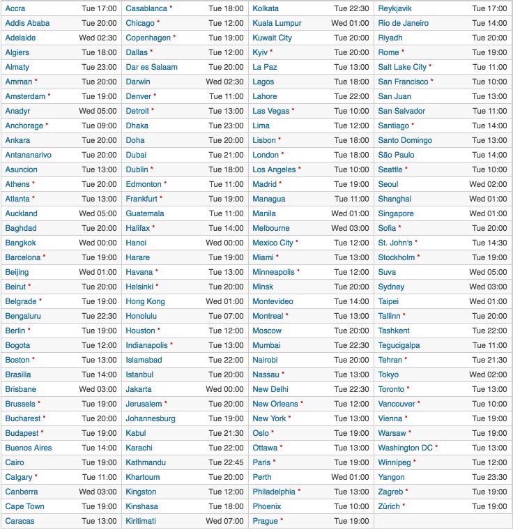 ctnanad's tweet photo. #ios10 release time in your time zone. https://t.co/JyleZNkGoW