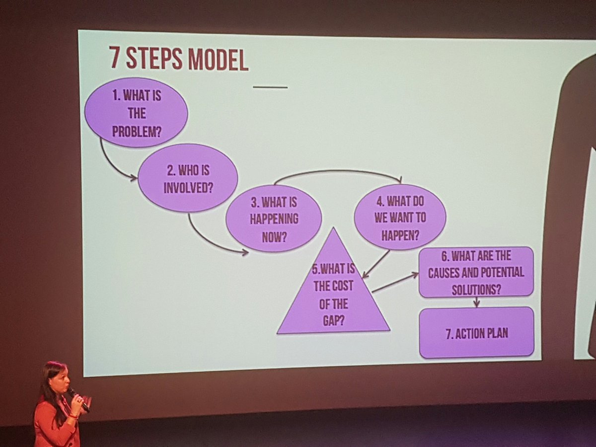 Rene Persoon tweet media