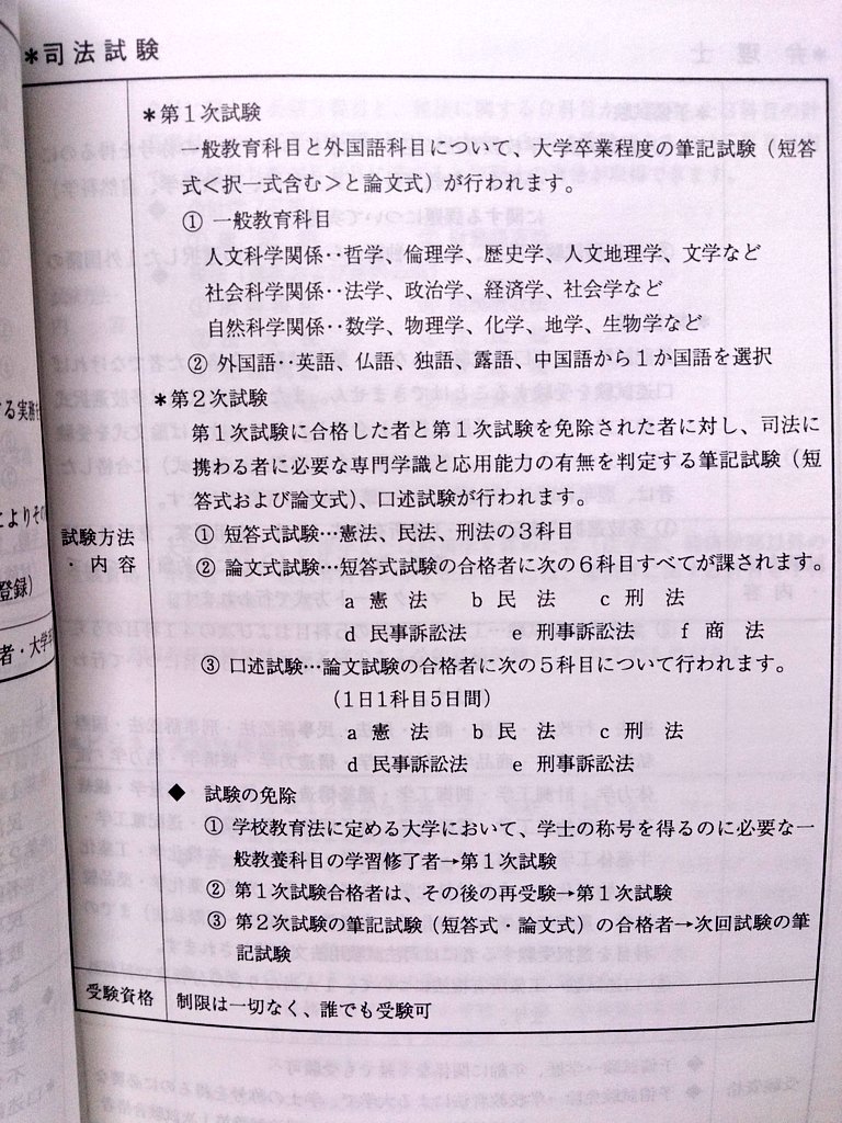 旧司法試験 Twitter Search Twitter