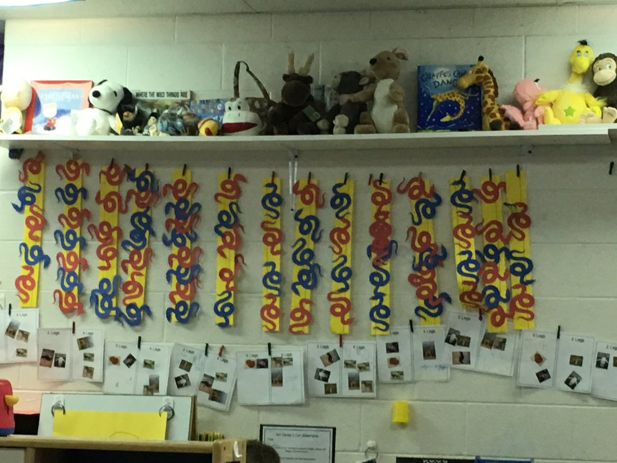 emmaroo2414's tweet photo. Pattern snakes #snakesonthewall #nightmareformsamanda #yikes 😳🐍@Ms_LesleysClass https://t.co/hWPeWh1lH0