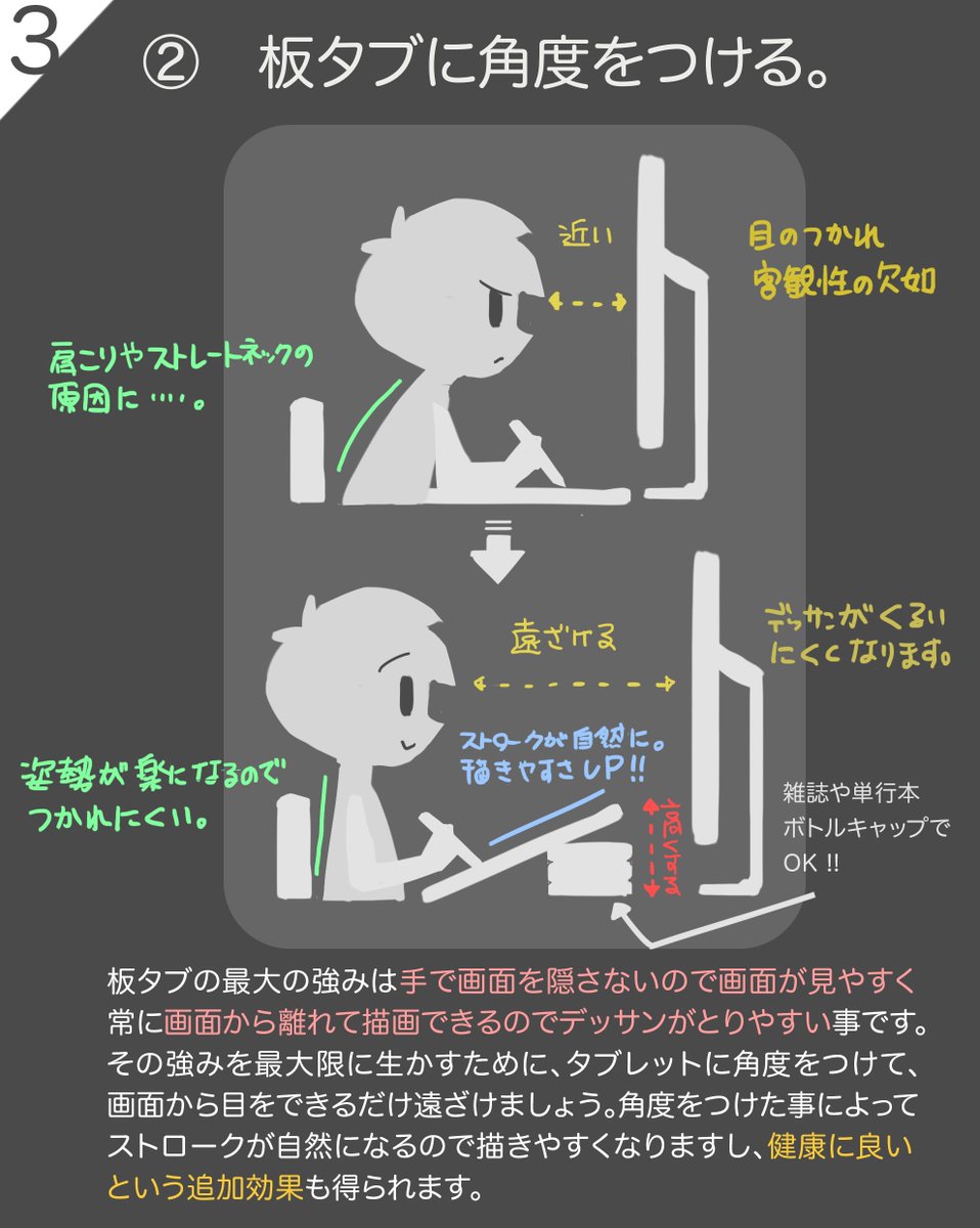 イラスト漫画テクニックまとめ その２ 12ページ目 Togetter