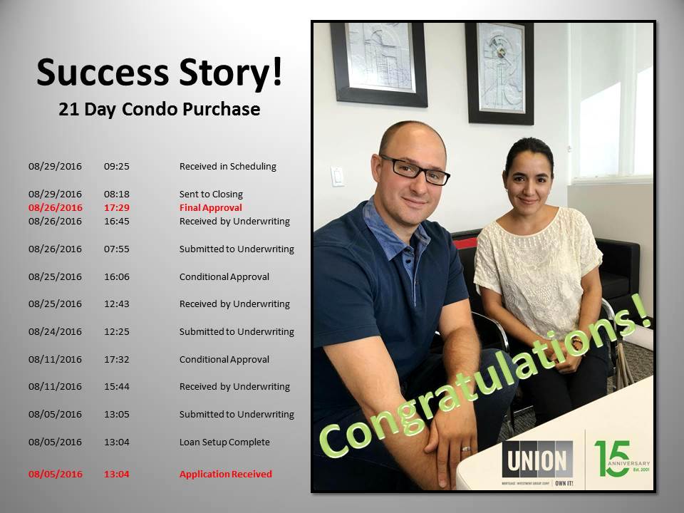 SonyaKulcar's tweet photo. We are proud to share that Ryan and Marcela purchased their home in just 21 days with Union! #UnionSuccess #UMIG https://t.co/VIGxPoUi6r
