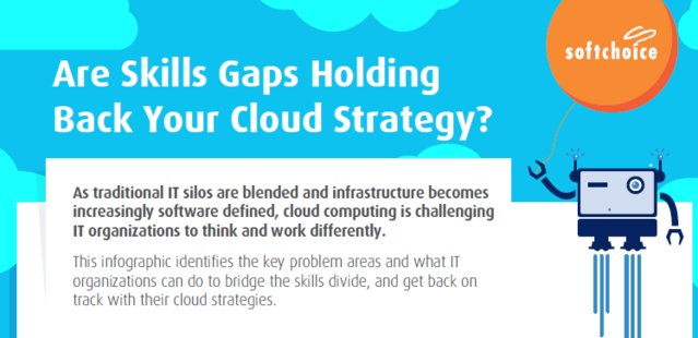 jeffgluck's tweet photo. Infographic: Cloud Skills Gaps, they're not what you think they are https://t.co/LG3hsyoMfy https://t.co/hsV8s8lLs7