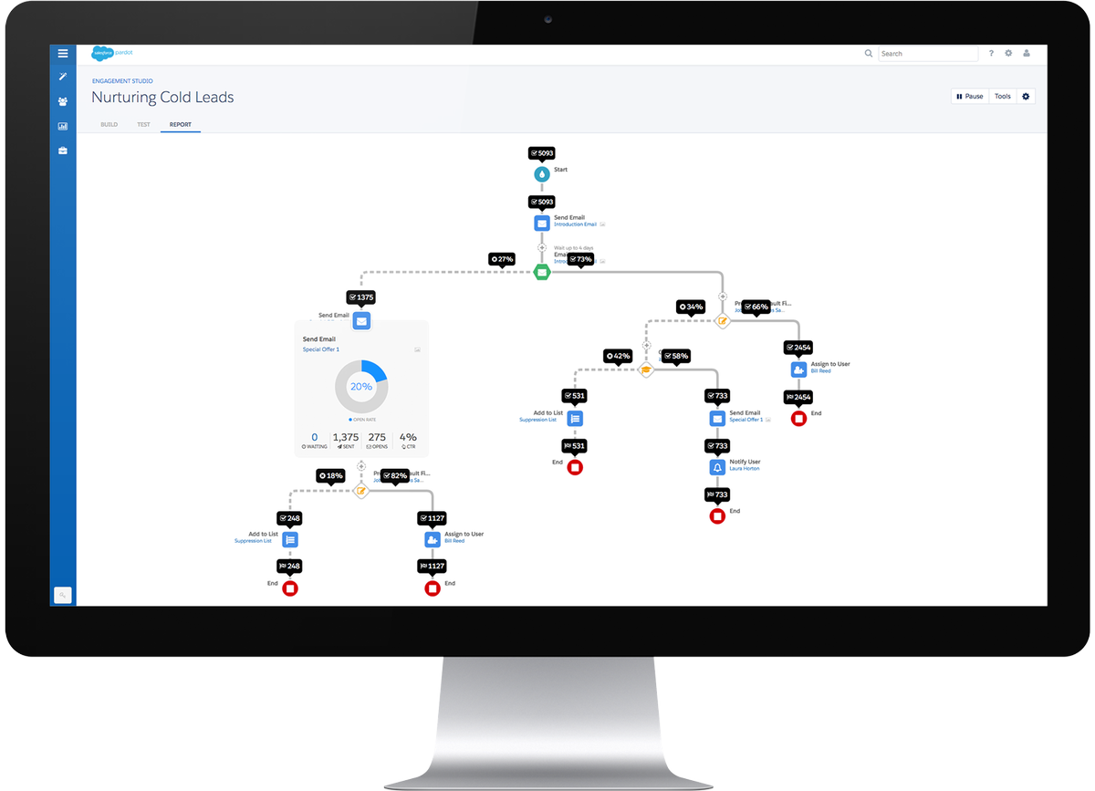 Mr_Pardot's tweet photo. After several months of Beta testing @Pardot have released the new #engagementstudio to replace #dripprogram https://t.co/NAXQ5rXNtD