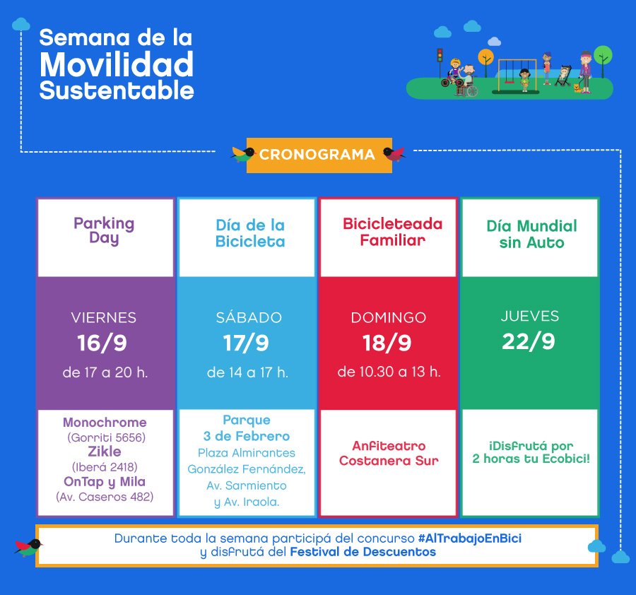 vascagarcia's tweet photo. Del 16 al 22/9 Bs As celebra la Semana d la Movilidad Sustentable 
Conocé las actividades https://t.co/jKO4JxSUAO https://t.co/TxojRniUCV
