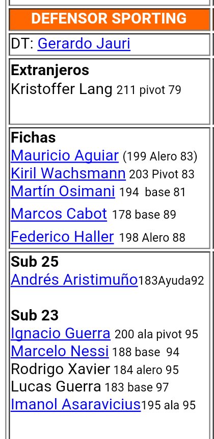 elbolichebdp's tweet photo. En #ElMundoParaleloUrubasket Imanol Asaravicius es ficha mayor en Larre Borges y Sub23 en Sporting. Año movidito (?) https://t.co/RdjorzTG6P