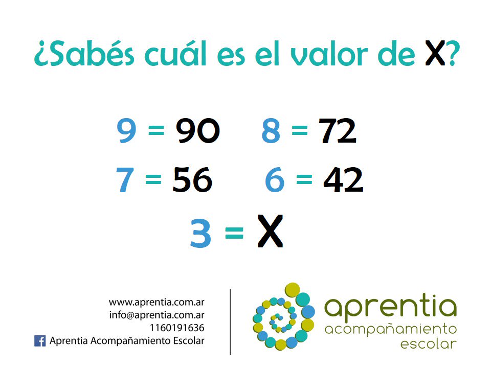APRENTIAae's tweet photo. ¿Quién se anima a decir el valor de 3? Resistiendo al #Martes13 https://t.co/ByDjuIzLMO