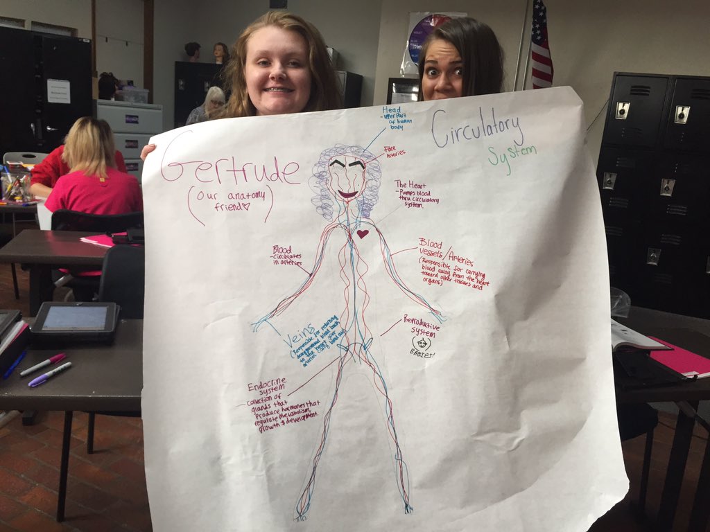 rose_emerald_'s tweet photo. Anatomy diagrams today!!#the6505cosmo2 #the6505 https://t.co/Gom7EfKclK