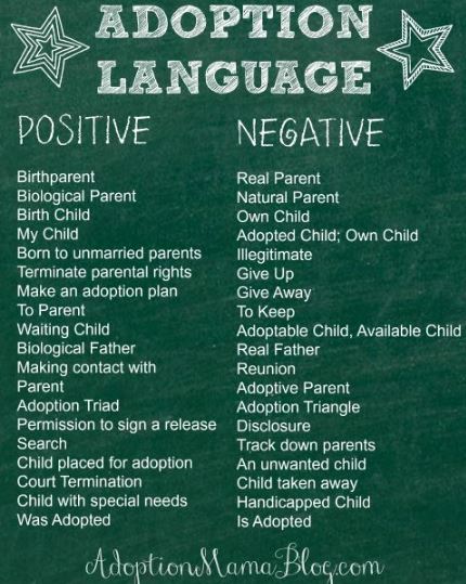 AFTH_org's tweet photo. This chart offers individuals a glimpse at Positive vs. Negative Adoption Language (via: Adoption Mama Blog). https://t.co/PGLEAV7nCr