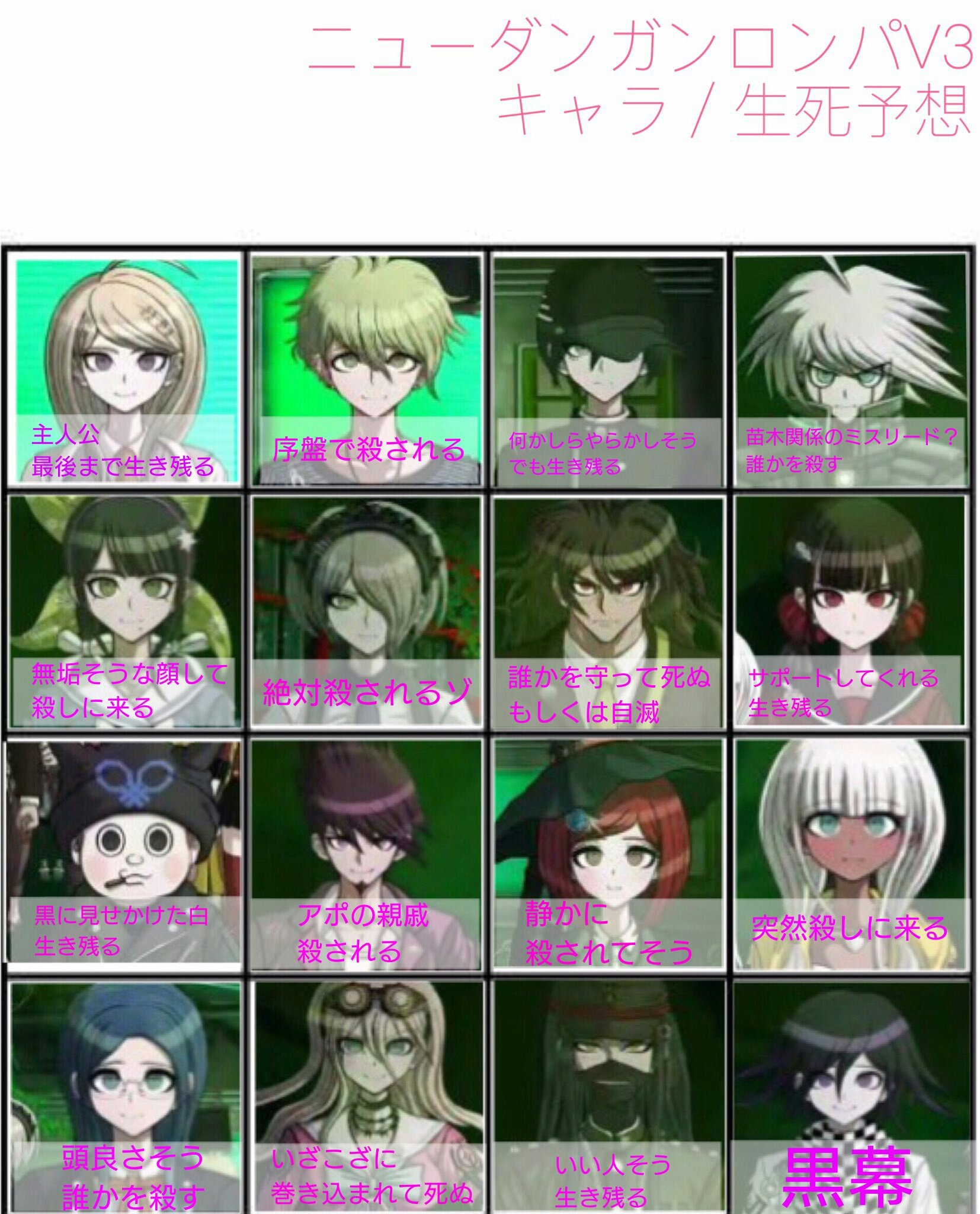 V3予想 Twitter Search Twitter
