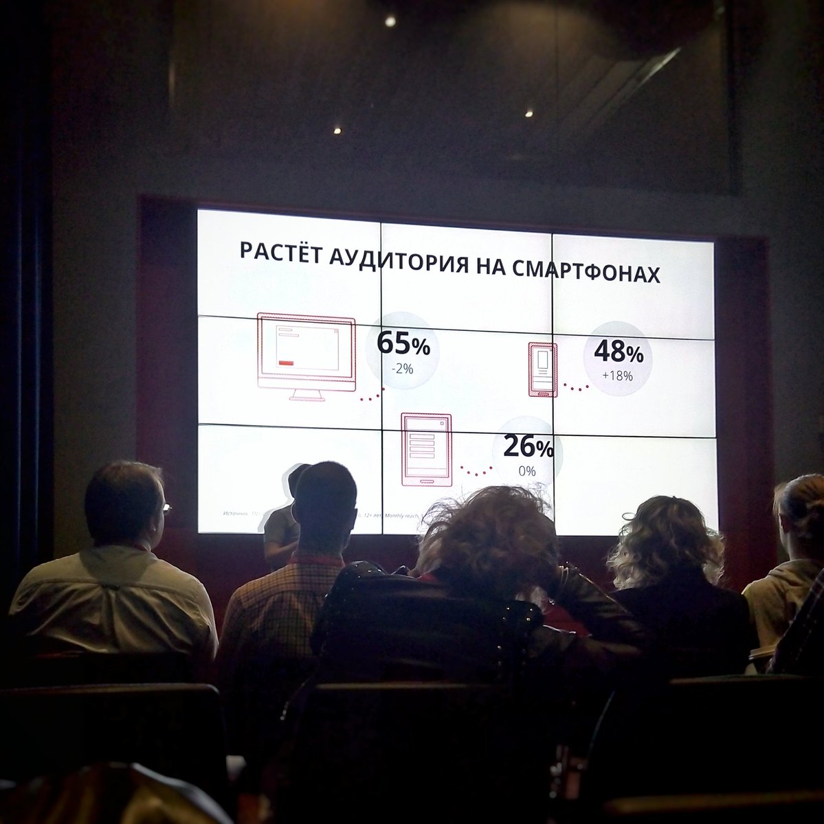makeappdev's tweet photo. Встреча #mytarget и #trinitydigital в #mail.ru https://t.co/k2WdEW0RDO