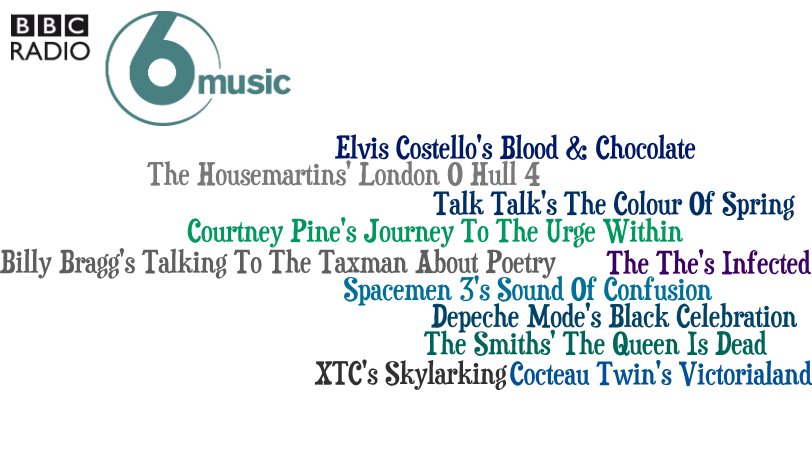 If the Mercury Prize had existed in 1986, which of these albums might have won? Let us know for our own #Silveries