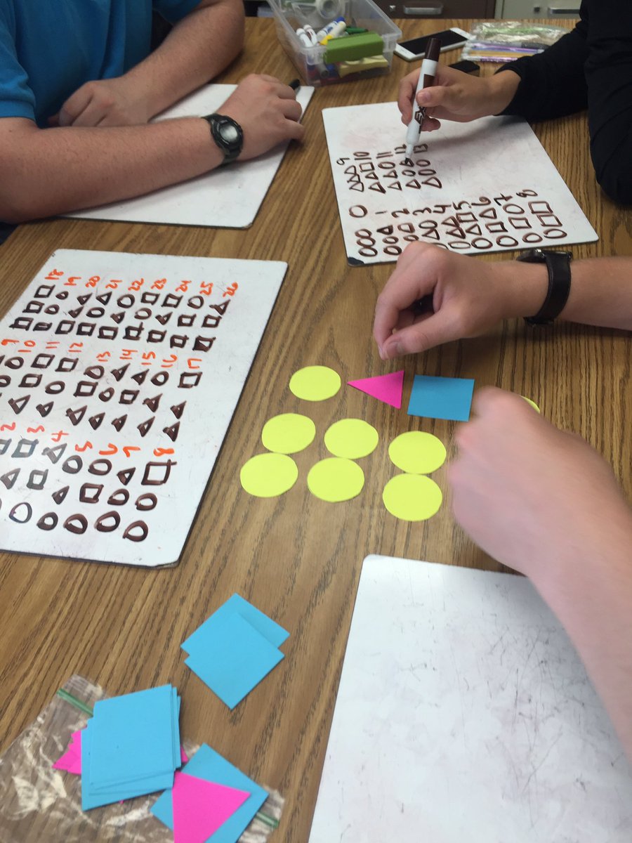 Kaitie_Obryan's tweet photo. D6: one of my favorite lessons in #APCSPFirstWeek invent your own number system #teach180 https://t.co/eCm4ADfSe1