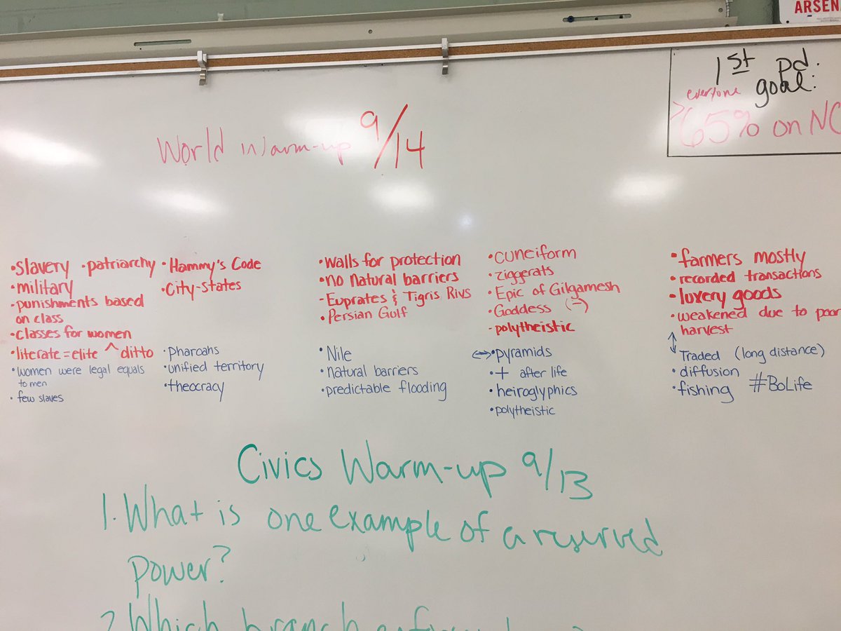 BHS_Morris's tweet photo. APWH - SPICE chart for answers for Mesopotamia/Egypt #fancywriting #notmine #criticalthinking https://t.co/Ee1Fg9I5eO