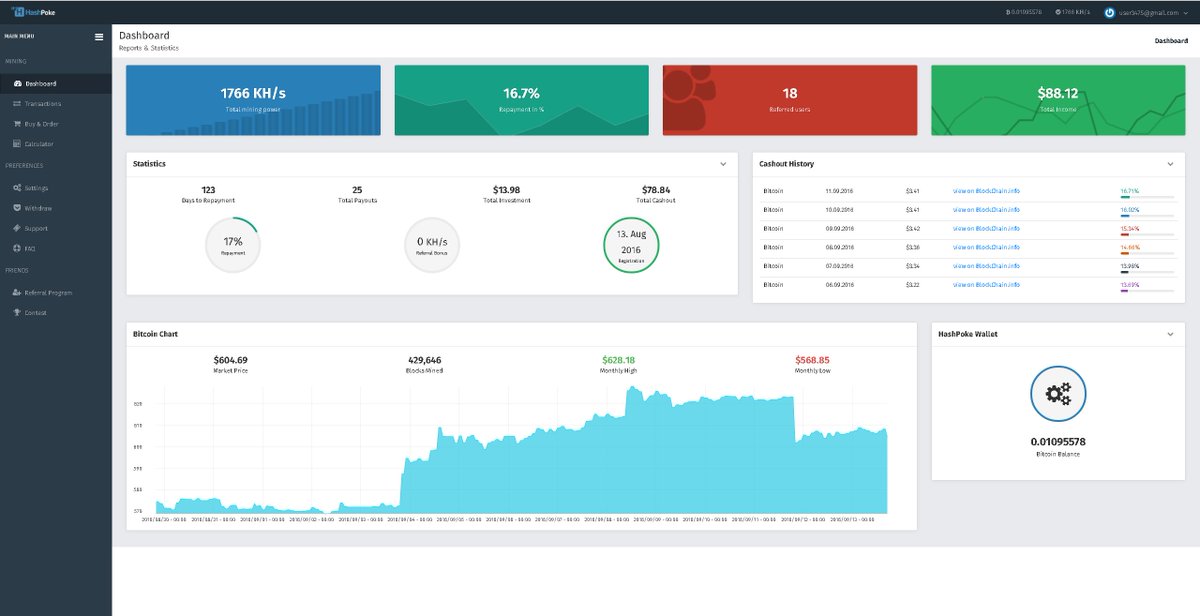 HashPoke's tweet photo. Finally our new interface is online! 
15% Discount-Code: newdesign
Use this code to get a discount of 15%! https://t.co/LvdzSXEudZ