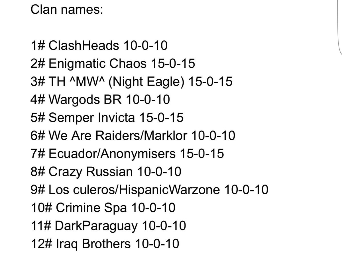 The <a href="/UWRanking/">UWRanking</a> tourney is still going to happen in a 10-0-10 format. Tomorrow 2pm EST, drawing live on stream.
