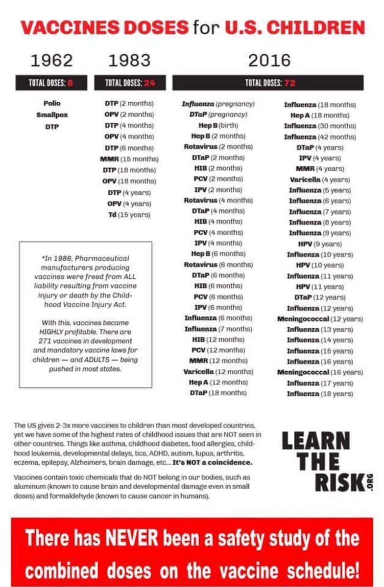 yaelASAPpubLA's tweet photo. Got disease? Vaccine doses have gone up at same time as childhood epidemics.  slow down and green https://t.co/DWNtaMAo8C