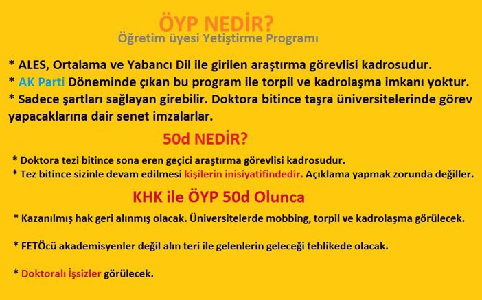 haksızlığa sessiz kalma, yoksa yarın seni de bulur! #yök15binöypliyikurban edemez diye haykır!
