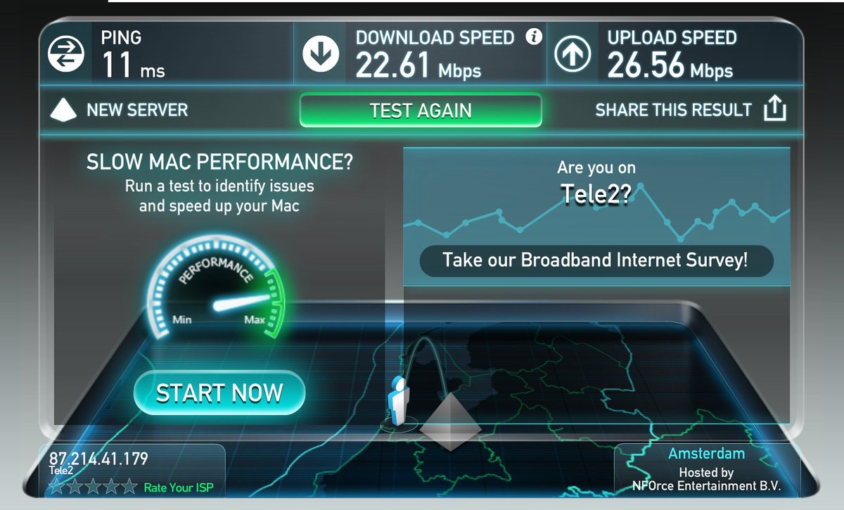 TPieta's tweet photo. @Tele2Webcare After my upgrade to the 50Mbps package my internet connection is barely exceeding 20Mbps!! https://t.co/WaHDDr3OO5