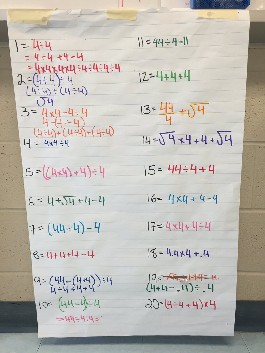 NatalieCogan's tweet photo. Challenged gr8s to find a way to make 1 to 20 using four 4s. #rocked it #youcubed #perseverance @joboaler #macgmath https://t.co/WpZy7Abc3l