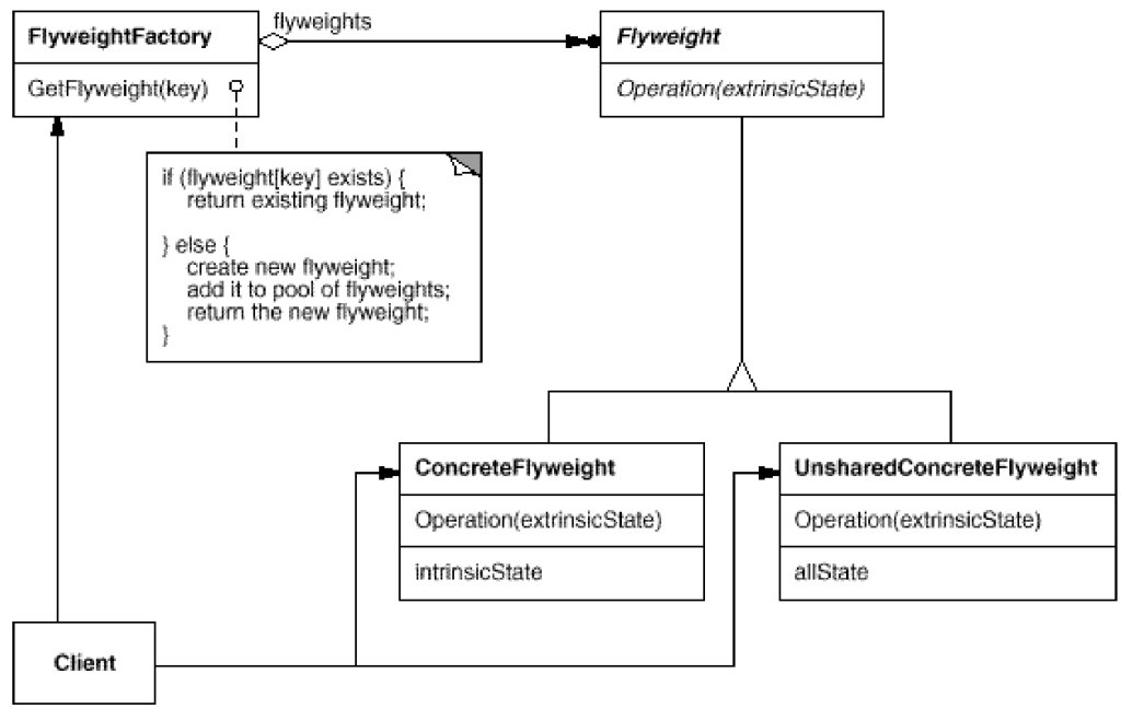 codechanic's tweet image. Alas para volar codechanic.wordpress.com/2016/09/13/ala…