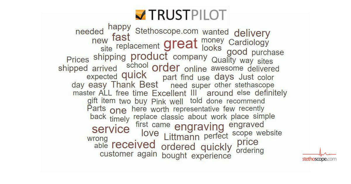 Thank you, we appreciate your business and choosing stethoscope.com! #TrustpilotTuesday