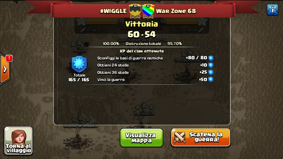 WIGGLE_CoC's tweet photo. We defeated War Zone 68
#W BD 4/1/1(9.5)/14
WZ68 BD 5/1/13/3(2defless+1th4)
@UWRanking this war can be accepted? https://t.co/DGvgVlx5fk