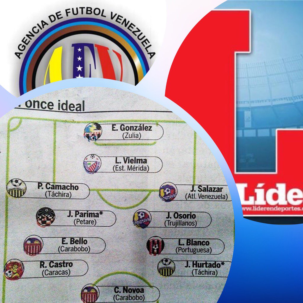 agenciadefutbol's tweet image. Nuestro talento @CristianNovoa en el 11 ideal del diario @LiderEsDeporte tras una nueva fecha del #CLA2016 🇻🇪⚽️