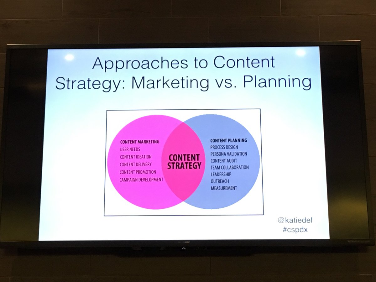 davidtweets's tweet image. Trying to distinguish content marketing and content strategy? Start here. Thx @katiedel #cspdx