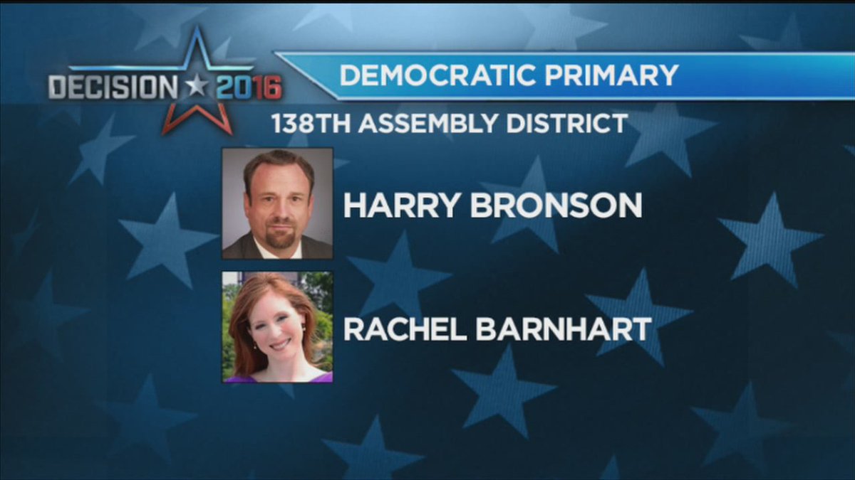 news10nbc's tweet photo. BREAKING: Assemblyman Harry Bronson has defeated Rachel Barnhart in the race for the 138th Assembly District. https://t.co/paRvlCi9nt