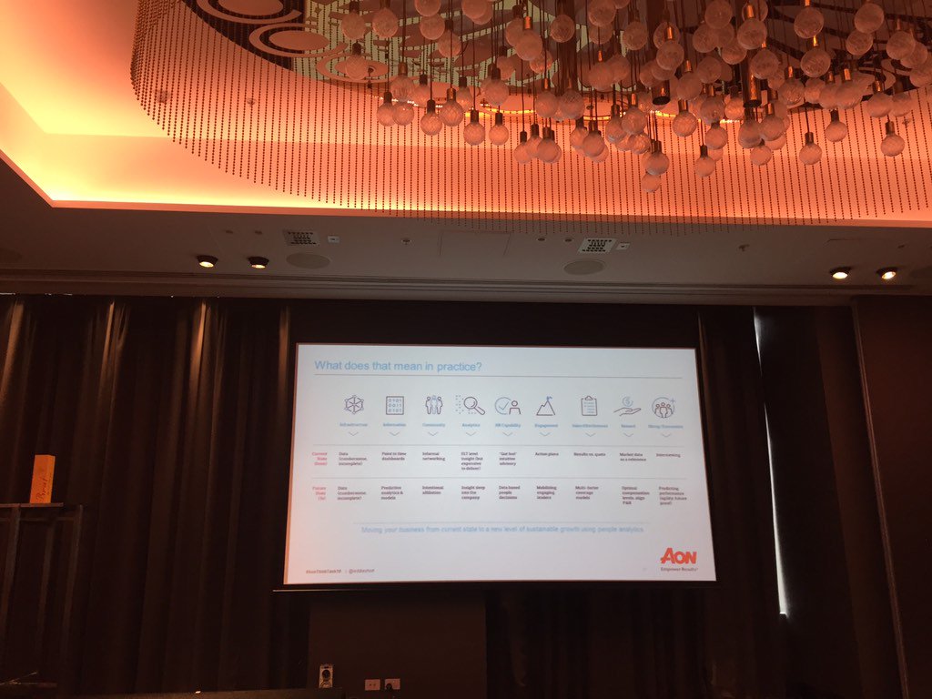 jakeinthebox79's tweet photo. Predictive analytics....can you predict the future ? #Aonthinktank16 https://t.co/PuyleNTMFI