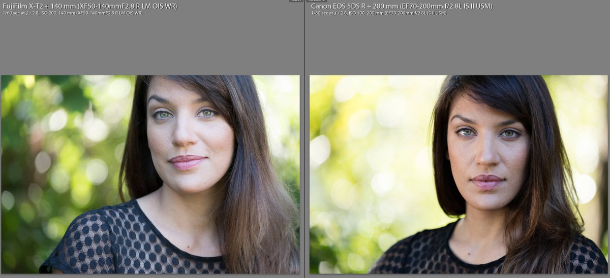 Fuji 50 140 2 8 R Lm Ois Wr Review In Style Photography Blog